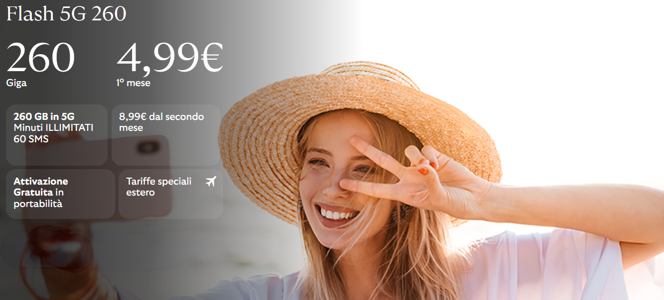 SIM Uno Mobile "Speed 5G 200".