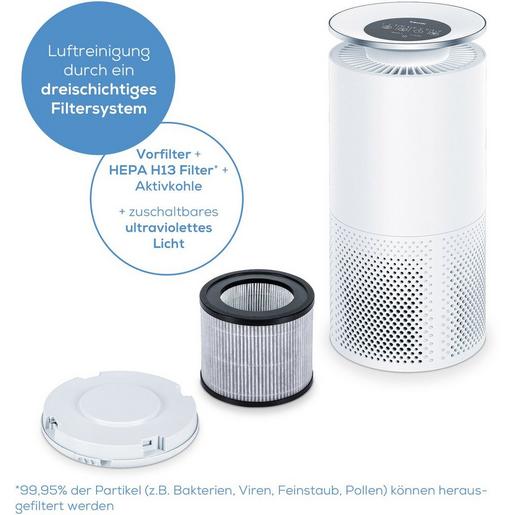 Luftreiniger Beurer LR 400 mit Bluetooth,