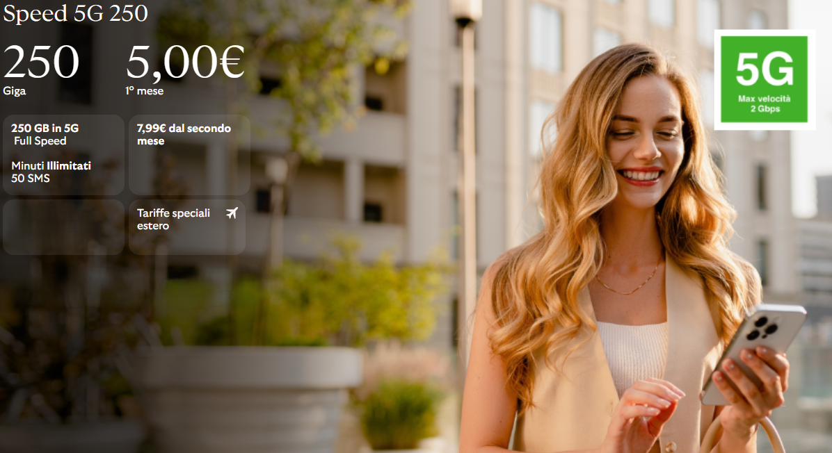 SIM Uno Mobile "Speed 5G 250"