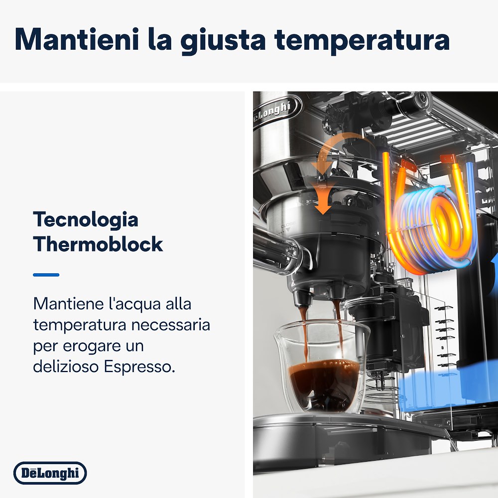 Espressomaschine DeLonghi.
