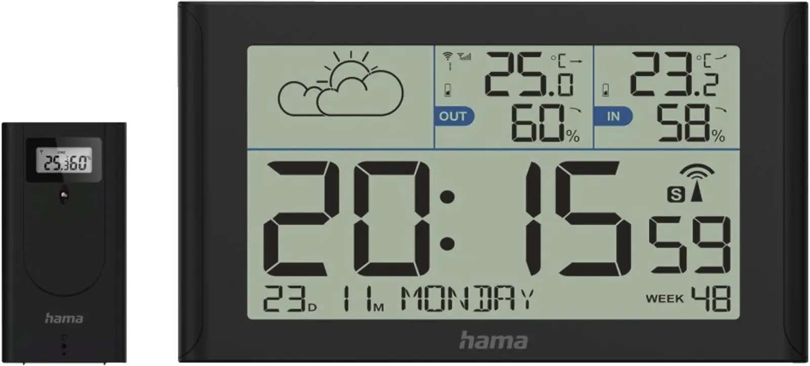 Wetterstation Sylt — Schwarz
