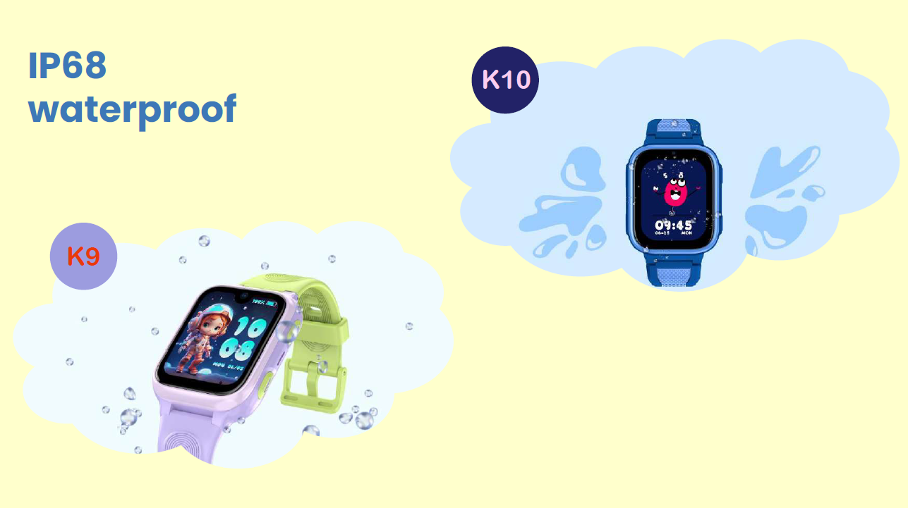 Smartwatch KIDS 4G nano SIM Display 1,8” GPS,