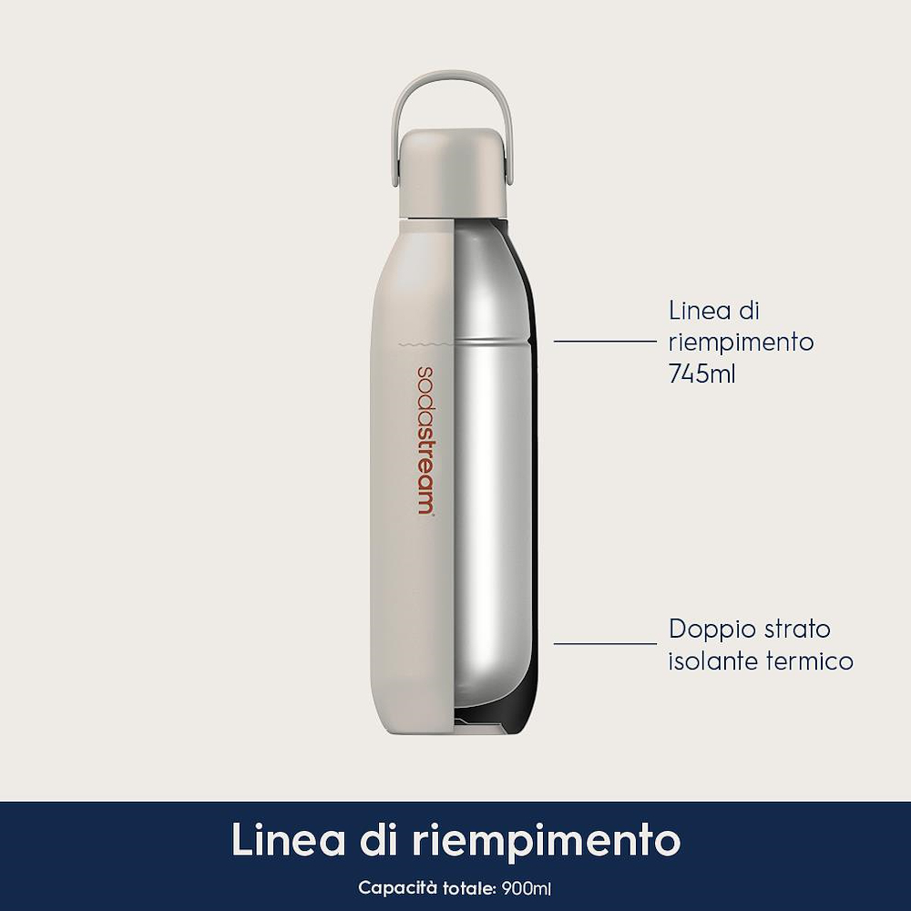 THERMOSFLASCHE FIZZ&GO SAND 900ML 
