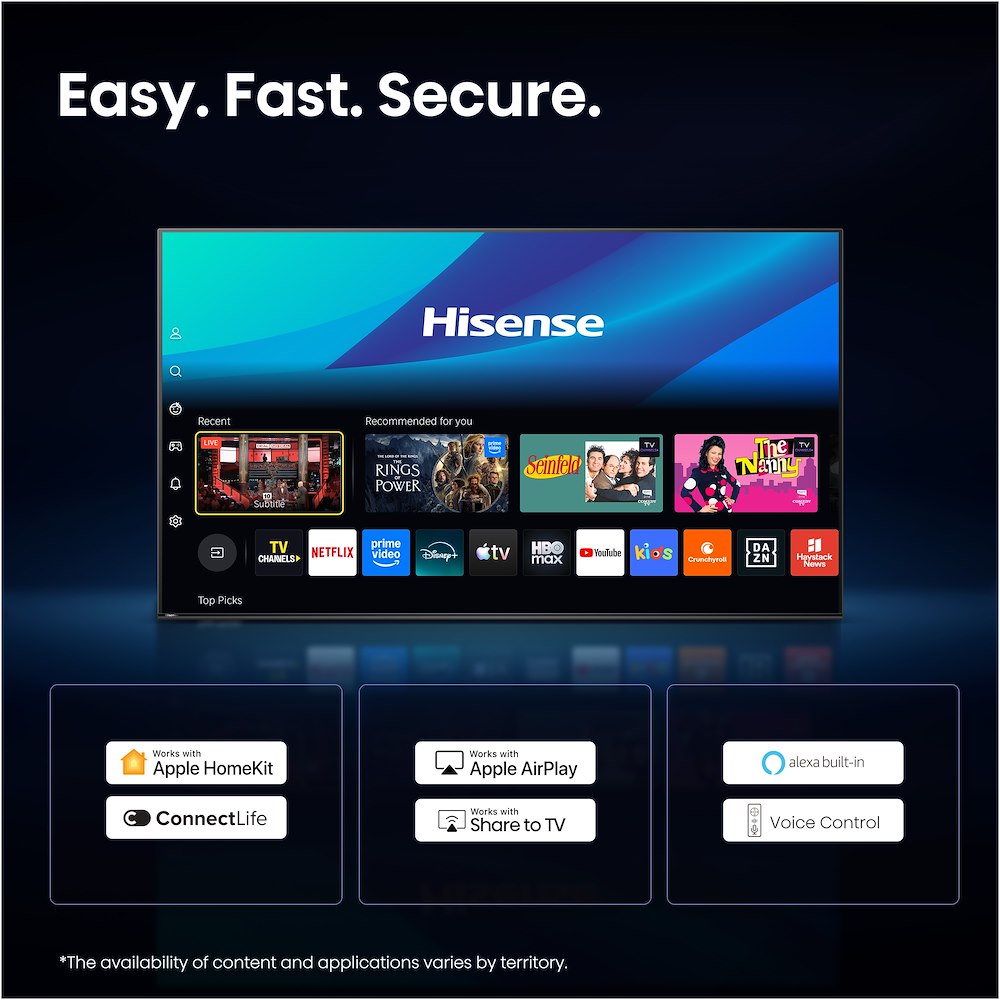 Mini LED TV 50" Hisense 4K