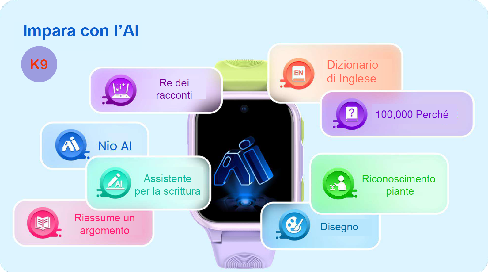 Smartwatch KIDS 4G nano SIM Display 1,8” GPS,
