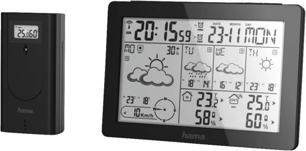 WETTERVORHERSAGE-CENTER METEOTIME.