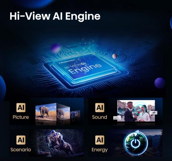 Fernseher 55 Zoll Hisense 4K MIni-LED Smart TV.
