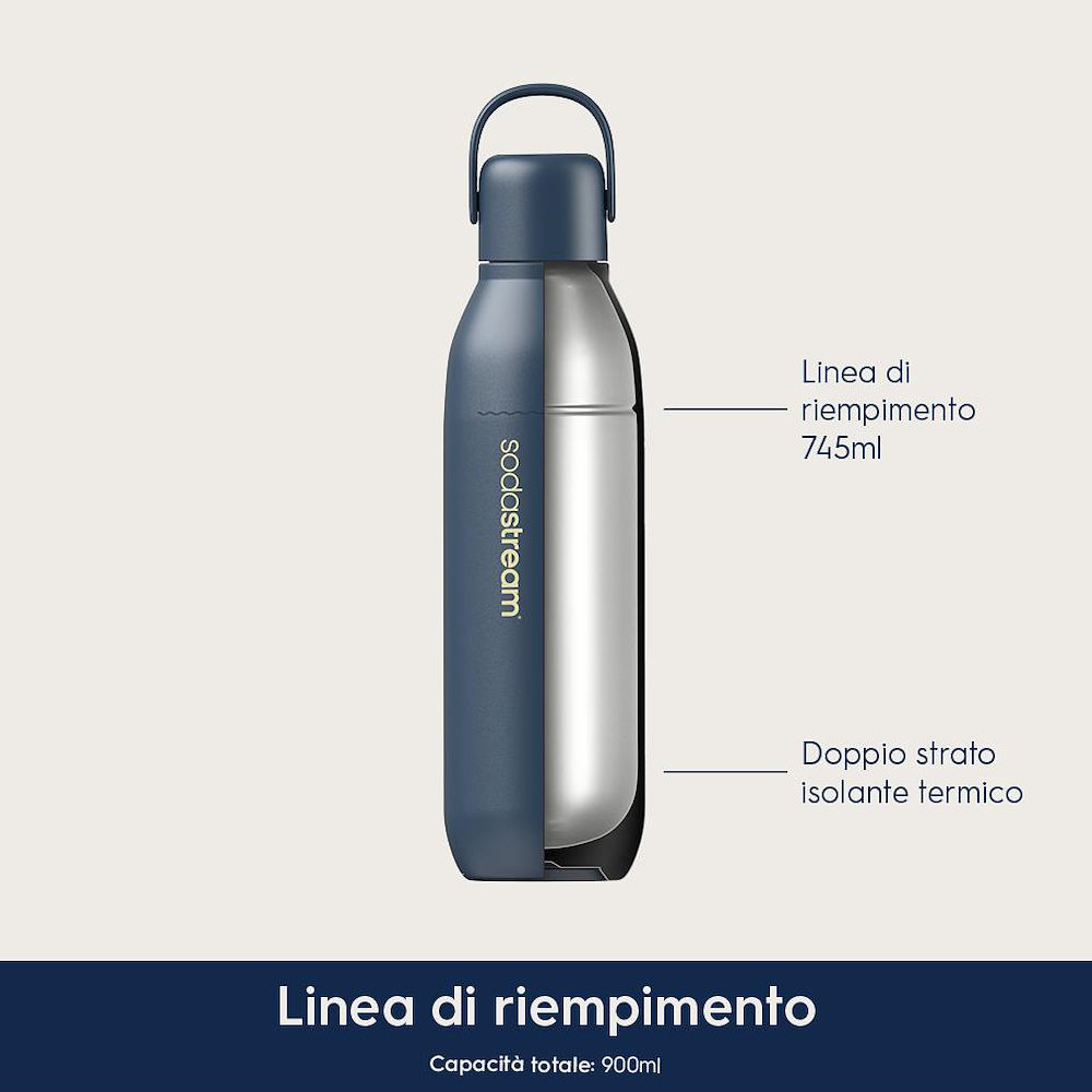 THERMOSFLASCHE FIZZ&GO TIEFBLAU 900ML 