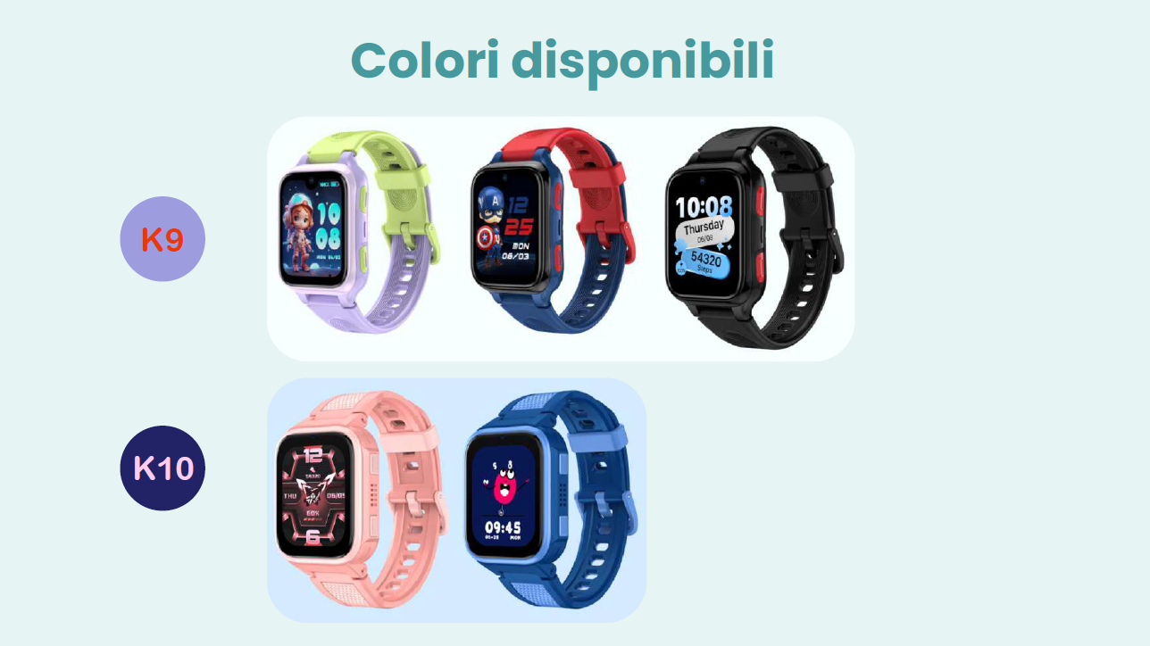 Smartwatch KIDS 4G nano SIM Display 1,8” GPS,
