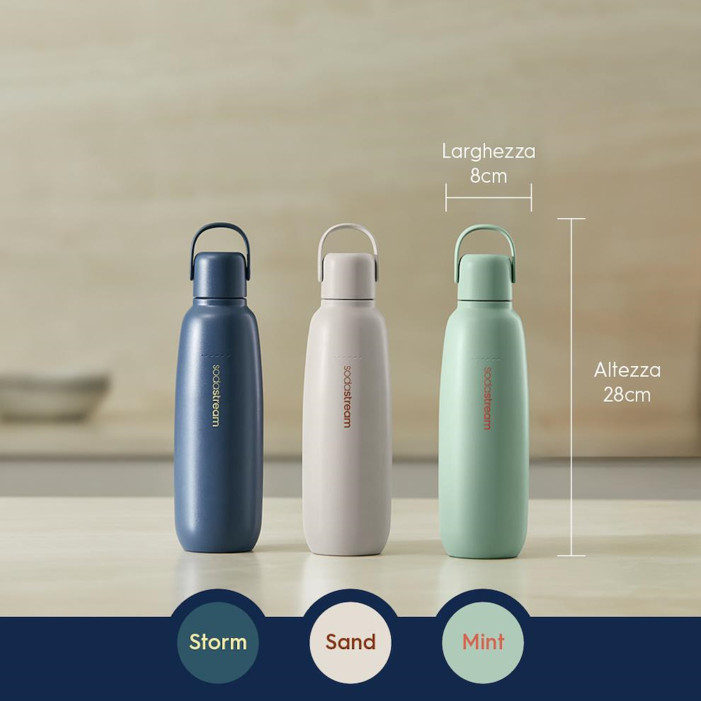 THERMOSFLASCHE FIZZ&GO MENTA 900ML 