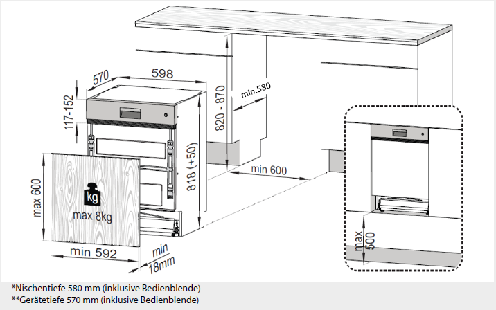 Geschirrspüler Einbau 60 cm integrierbar Elektrabregenz,