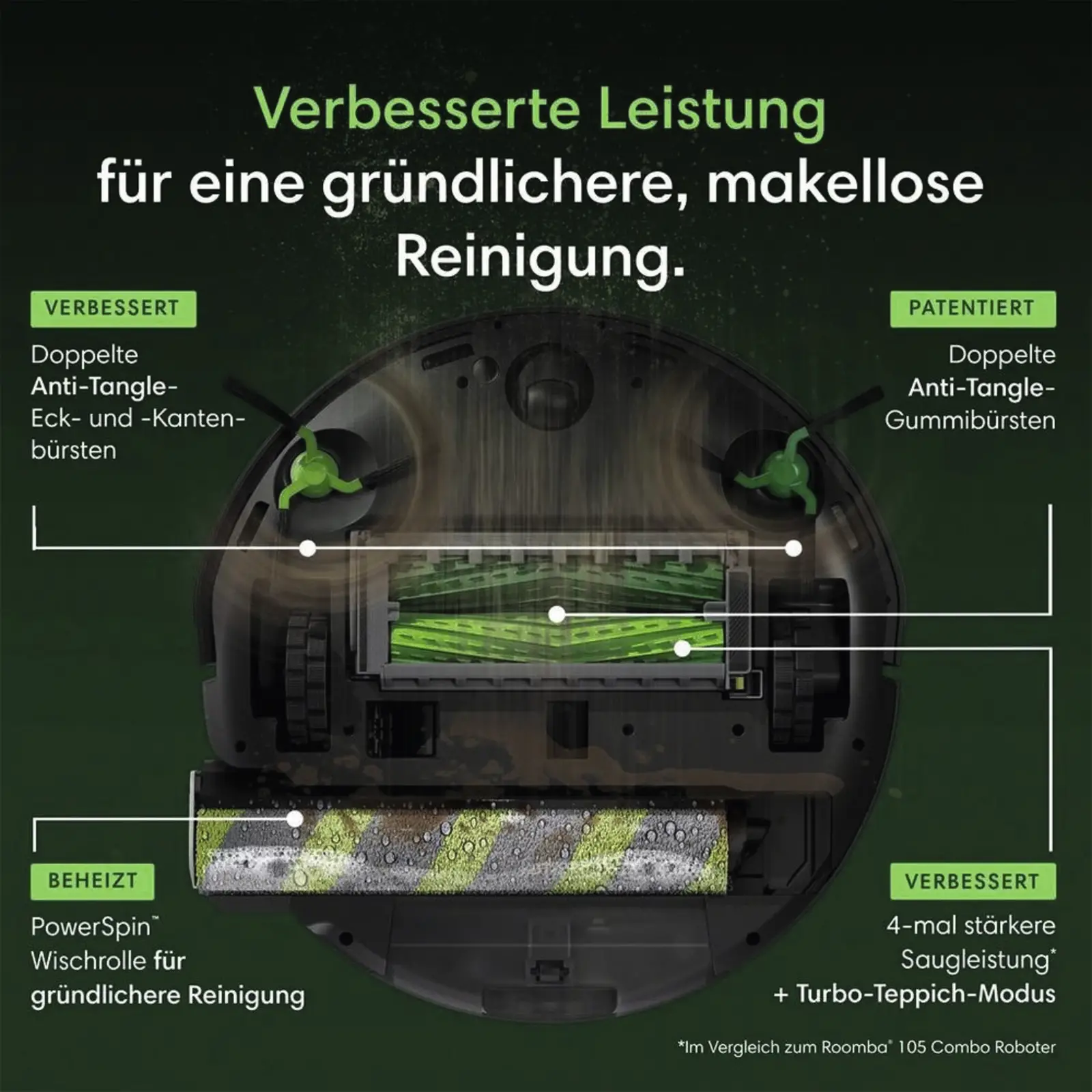Staubsauger-Roboter IRobot mit vollautomatischer Selbstreinigung schwarz