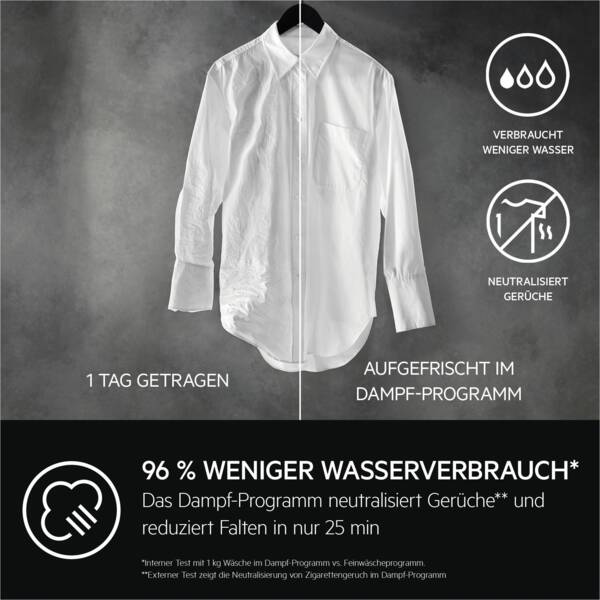 Waschmaschine, 9 kg Füllmenge, Schleuderdrehzahl U/min: maximal 1.600,