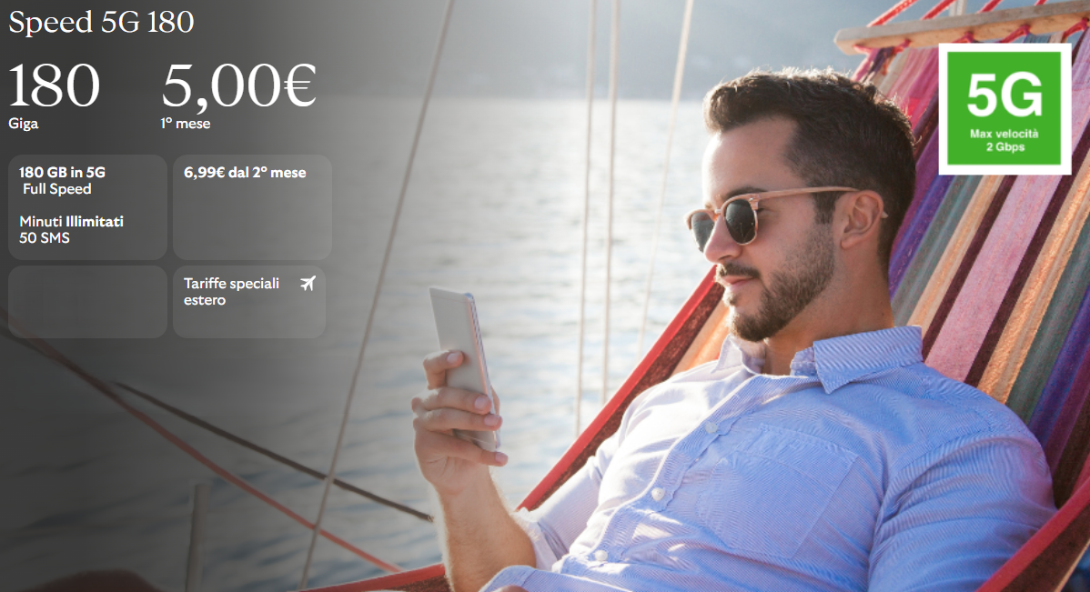 SIM Uno Mobile "Speed 5G 180"