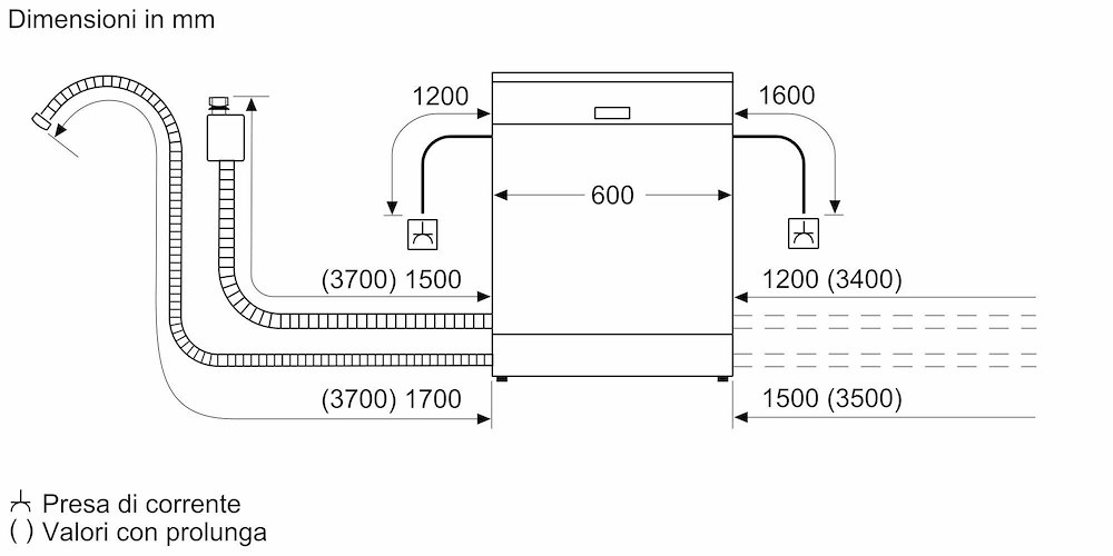 Geschirrspüler vollintegriert Bosch 60CM CE.E WIFI