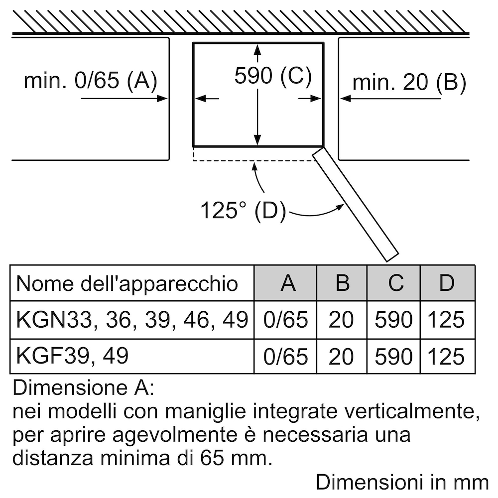 KÜHL-KOMBI 302LT CL.E (A++) NOFROST INOXLOOK. KÜHL-KOMBI 302LT CL.E (A++) NOFROST INOXLOOK.