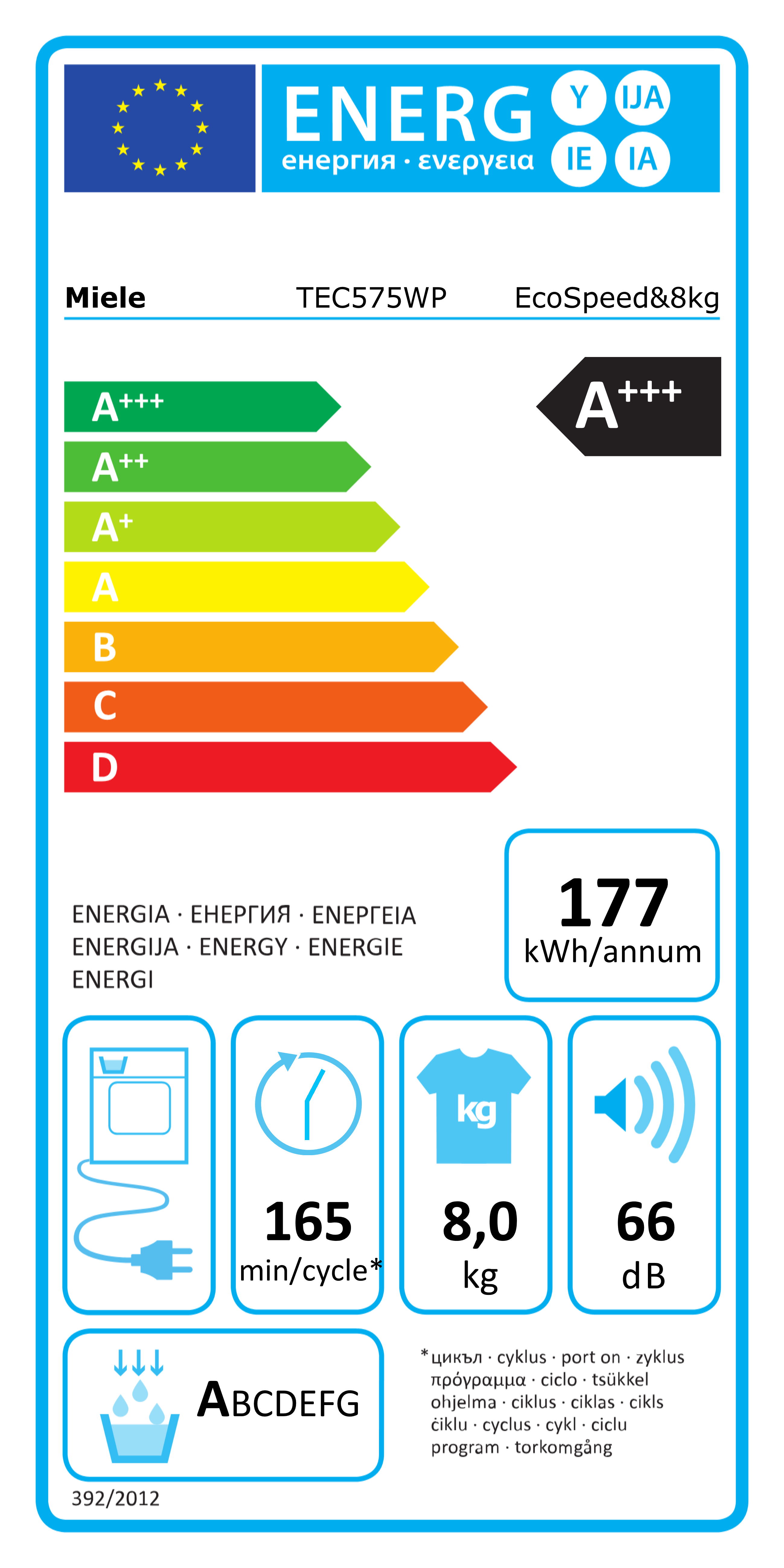 T1 Wärmepumpentrockner Miele A+++ I 8 kg I DryCare 40 I EcoSpeed